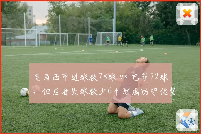 皇马西甲进球数78球 vs 巴萨72球，但后者失球数少6个形成防守优势